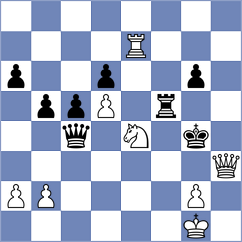 Urazayev - Chernobay (Chess.com INT, 2021)