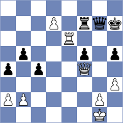 Leko - Svidler (chess24.com INT, 2020)