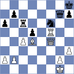 Suvrajit - Juarez Flores (Chess.com INT, 2020)