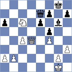 Komiagina - Ortez (chess.com INT, 2021)