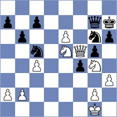 Koutlas - Antipov (chess.com INT, 2024)