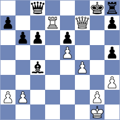 Petrova - Tanishka (Chess.com INT, 2021)