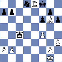 Mahdavi - Urbina Perez (chess.com INT, 2024)