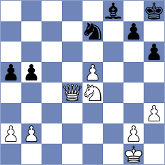 Ciorica - Ailincai (Chess.com INT, 2020)