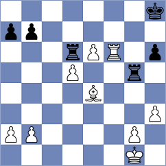 Uddin - Feliz (chess.com INT, 2023)