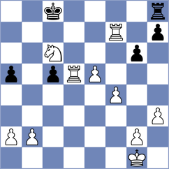Ricaurte Lopez - Calderin Gonzalez (chess.com INT, 2023)