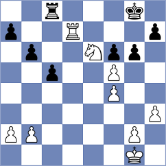 Manon Og - Guzman Lozano (chess.com INT, 2024)