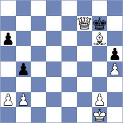 Gajwa - Pechen (Chess.com INT, 2020)