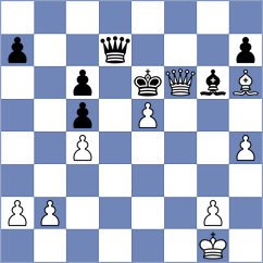 Lima - Karas (chess.com INT, 2023)