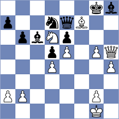Hnatyshyn - Coe (chess.com INT, 2024)