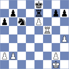 Sabatier - Musat (chess.com INT, 2023)