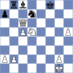 Choque Ordono - Vilca Contreras (Chess.com INT, 2020)