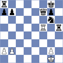 Slate - Mattenberger (chess.com INT, 2024)