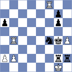 Matveeva - Lopez (chess.com INT, 2023)