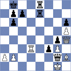 Firman - Degoirat (chess.com INT, 2024)