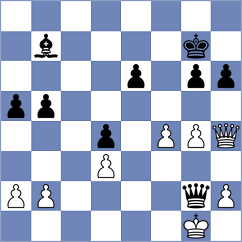 Mahalakshmi - Klepikov (chess.com INT, 2023)