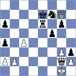 Khanin - Wang (Chess.com INT, 2020)