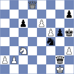 Ingebretsen - Jumanov (chess.com INT, 2023)