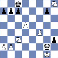 Josse - Leve (chess.com INT, 2021)