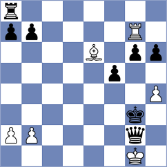 Zhindon Minchala - Yanez Veloso (Chess.com INT, 2020)