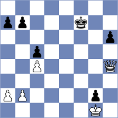 Fakhrutdinov - Hoffmann (Chess.com INT, 2020)
