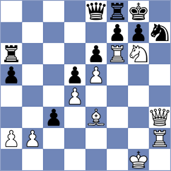 Yeritsyan - Jaivardhan (chess.com INT, 2023)