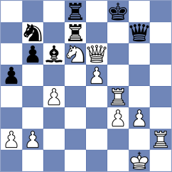 Fedoseev - Tanriverdi (chess.com INT, 2023)