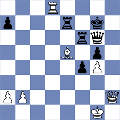 Kozin - Mendonca (chess.com INT, 2021)