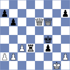 Jaiveer - Santos (chess.com INT, 2023)