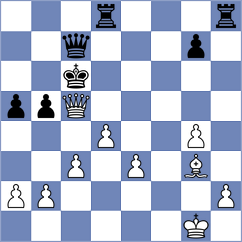 Chayka - Rogov (chess.com INT, 2024)