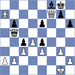 Yeritsyan - Kalaiyalahan (chess.com INT, 2023)