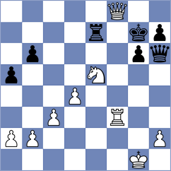 Le - Leiva Rodriguez (Chess.com INT, 2021)