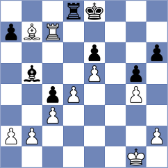 Rodriguez Fontecha - Jaivardhan (chess.com INT, 2023)