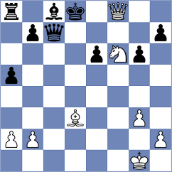 Predke - Gjestemoen-VonHirsch (chess.com INT, 2023)
