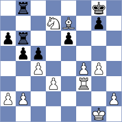 Piesik - Zotova (chess.com INT, 2022)
