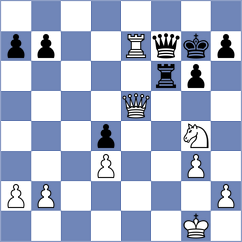 Styazhkina - Zaichenko (chess.com INT, 2023)