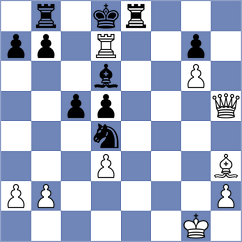 Lozano - Kozin (chess.com INT, 2024)