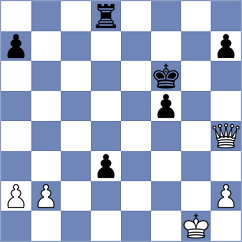 Kirillov - Dubnevych (chess.com INT, 2023)