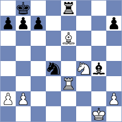 Hernandez - Mikhailovsky (Chess.com INT, 2020)
