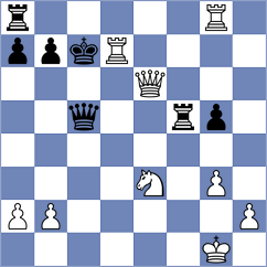 Svane - Skatchkov (chess.com INT, 2023)