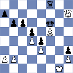 Aniruddh - Mahi (Chess.com INT, 2020)
