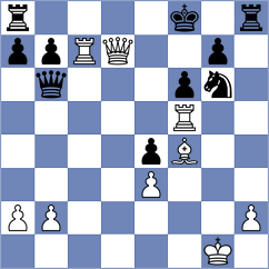 Ingebretsen - Rathanvel (chess.com INT, 2023)