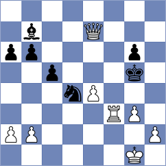Sivakumar - Jacobson (chess.com INT, 2023)