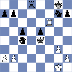 Przybylski - Capdevila (chess.com INT, 2024)