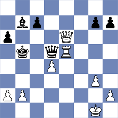 Golubka - Muhammad Shahzeb (chess.com INT, 2021)