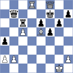 Firman - Kiseljova (chess.com INT, 2024)