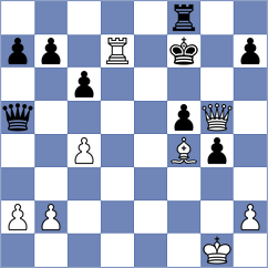Wu - Andreassen (chess.com INT, 2023)