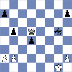 Tomaszewski - Andrade Truyol (chess.com INT, 2023)