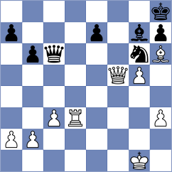 Kuzubov - Kobo (chess.com INT, 2024)
