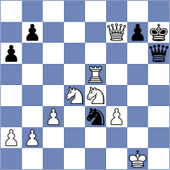 Deev - Mouhamad (chess.com INT, 2022)